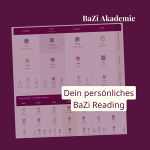 1:1 BaZi Reading